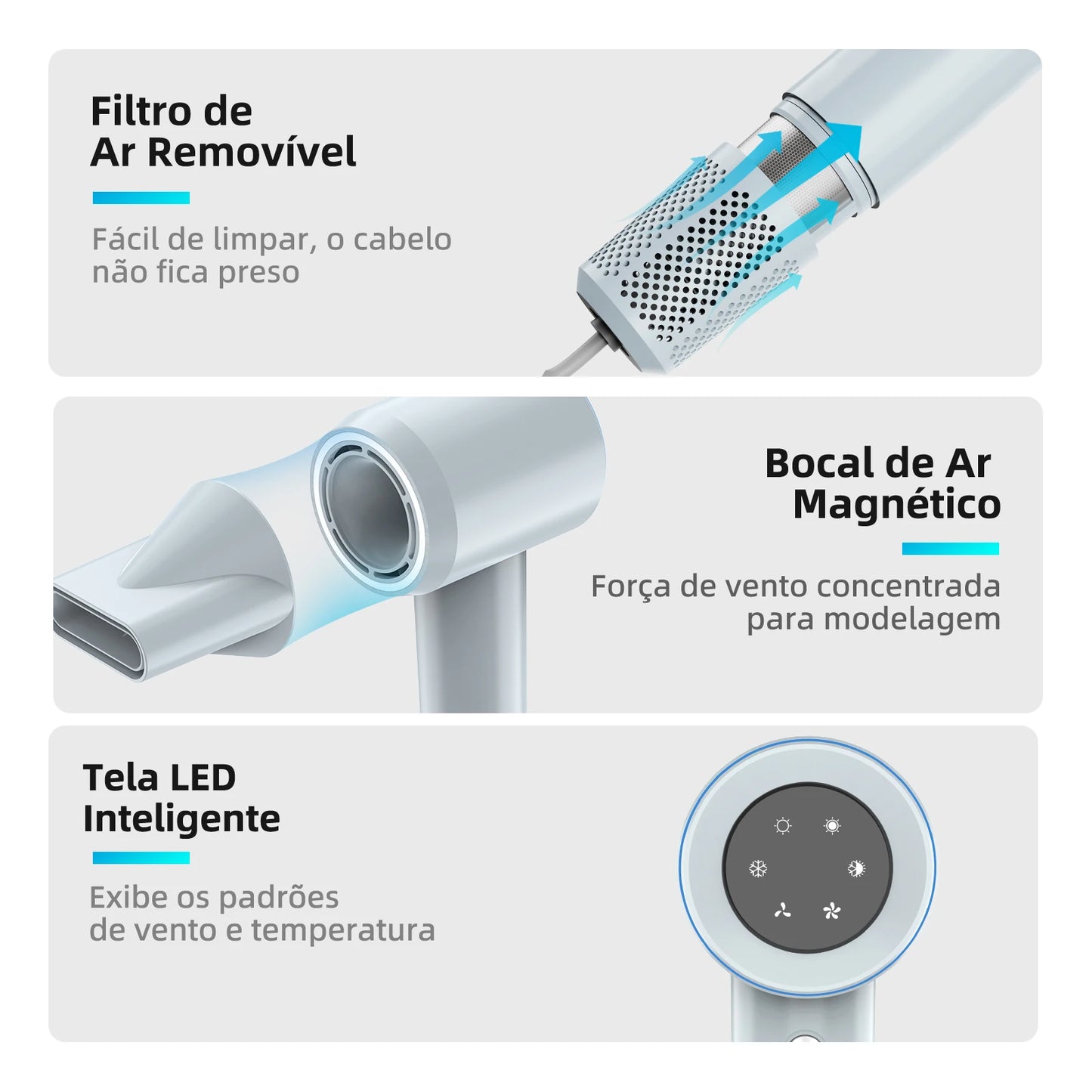 Secador de Pelo GOKOCO de Alta Velocidad 110000 RPM con Iones Negativos, 300 Milhoes, Secado Rápido, Bajo Ruido y Control de Temperatura