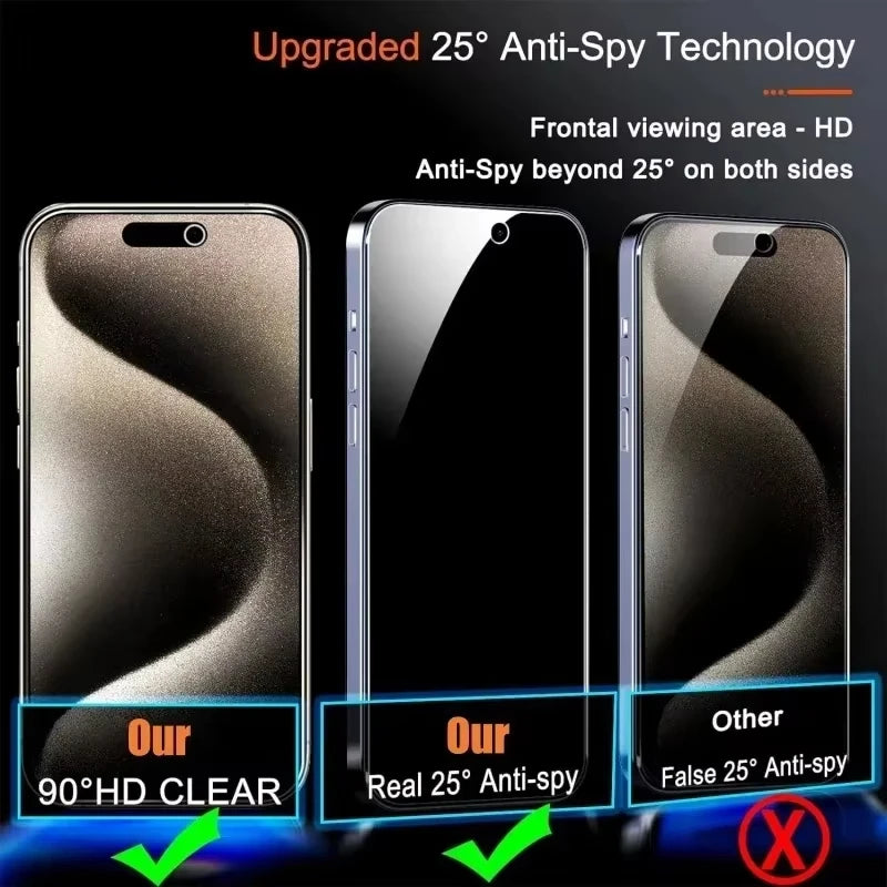 Protector de pantalla de privacidad para iPhone 16 13 15 11 12 14 17 Pro Max Air 16e vidrio antiespía para iPhone 13 12 Mini 7 8 16 Plus SE XR