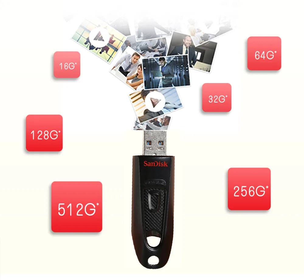 Unidad flash USB SanDisk USB 3,0, 512GB, 256GB, 128GB, 64GB, 32GB, Super Mini Pen Drive, memoria USB de alta velocidad usb3.1, disco U