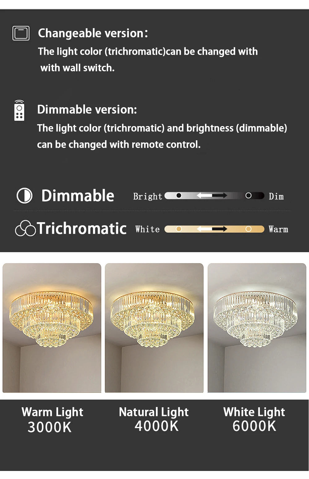 Luces de techo LED redondas clásicas, candelabros de cristal de lujo, decoración del hogar, plafón para sala de estar