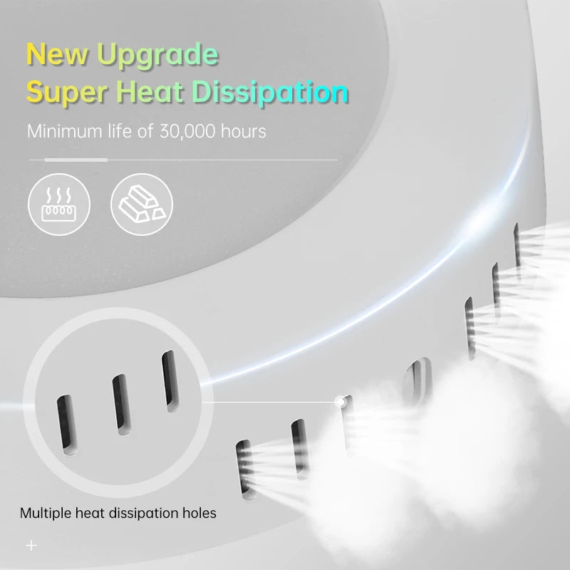 Lámpara de techo Led 110-265V Panel ultrafino luz Led para sala de estar dormitorio iluminación interior 20W 30W luces de techo redondas cuadradas