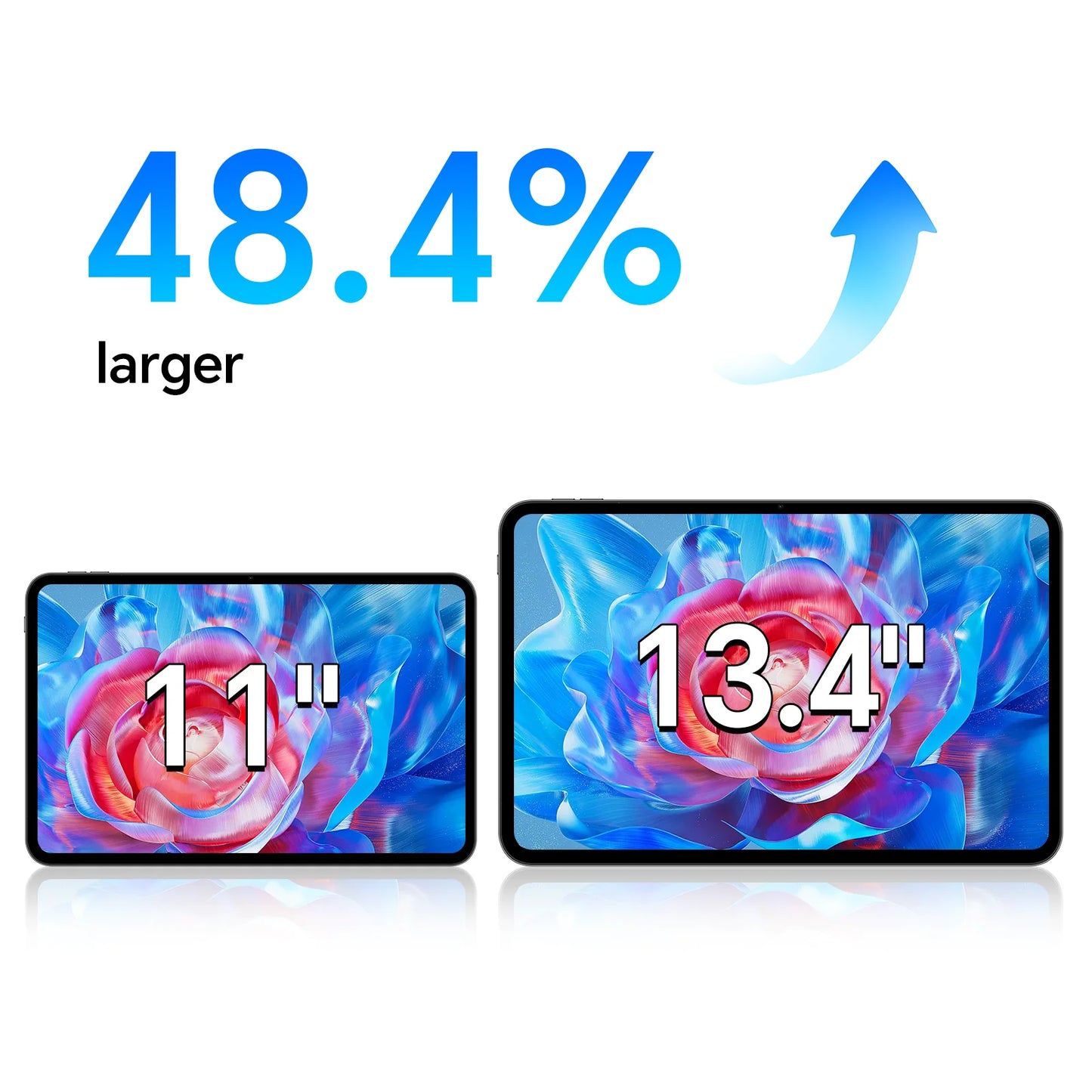Tableta Teclast T65 de 13.4 Pulgadas con Pantalla 2K a 120Hz, Unisoc T7280 Octa Core, Máximo 26G de RAM, 128GB de ROM, Batería de 8000mAh, Android 16, Doble SIM