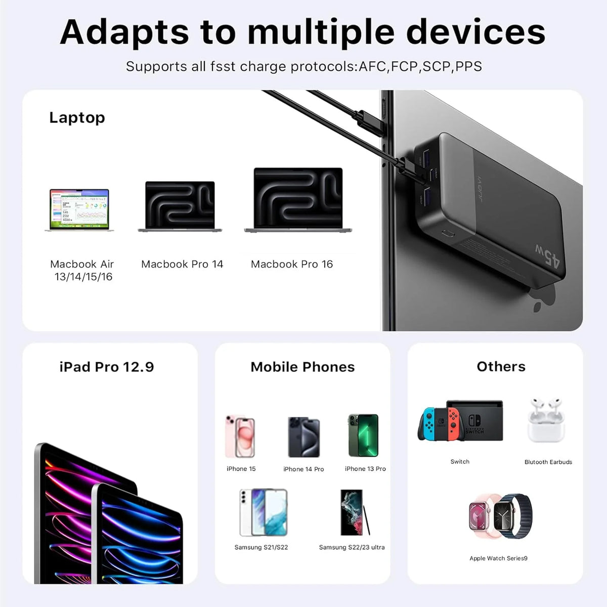 Banco de Energía JUOVI de 20000 mAh, Cargador Portátil de Carga Rápida de 45 W, Batería Externa con Pantalla LED para iPhone, Android y Laptop
