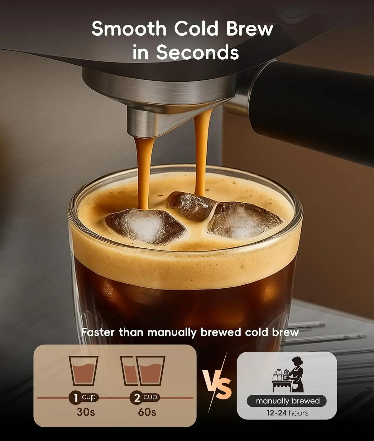 Máquina de café expreso 4 en 1 y cafetera combinada con espumador de leche, en promoción de gran venta |   Cold Brew y Over Ice, Interacti