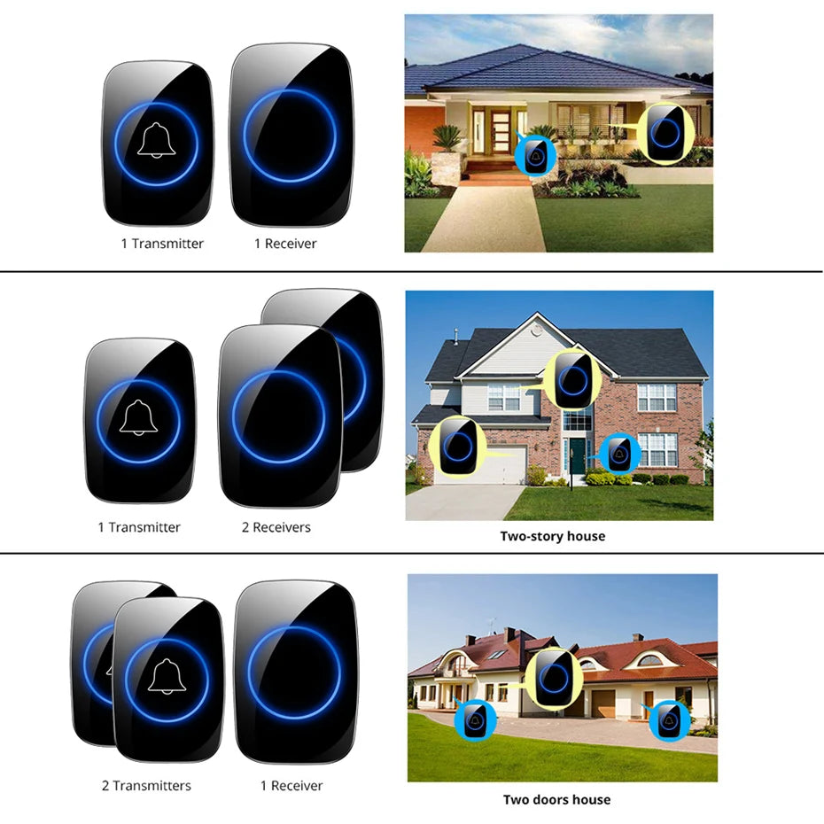 Nueva timbre de bienvenida para el hogar, timbre inalámbrico inteligente, resistente al agua, control remoto de 300M, enchufe UE AU UK US, timbre de puerta inteligente