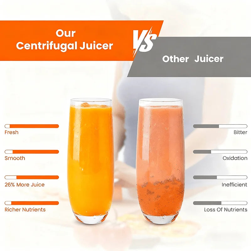Multifunctional Juicer, Fruit Blender, Food Processor, Food Mixer, Featuring A 3-Inch Wide Mouth Design Suitable For All Kinds Of Fruits And Vegetables, Three-Speed Speed Regulation, Detachable For Easy Cleaning, Fruit And Ve
