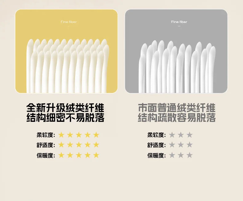 Sábana ajustable de lana Tafu de color sólido, funda protectora para colchón doméstico, antideslizante, de una sola pieza, sin funda de almohada, novedad de 2025