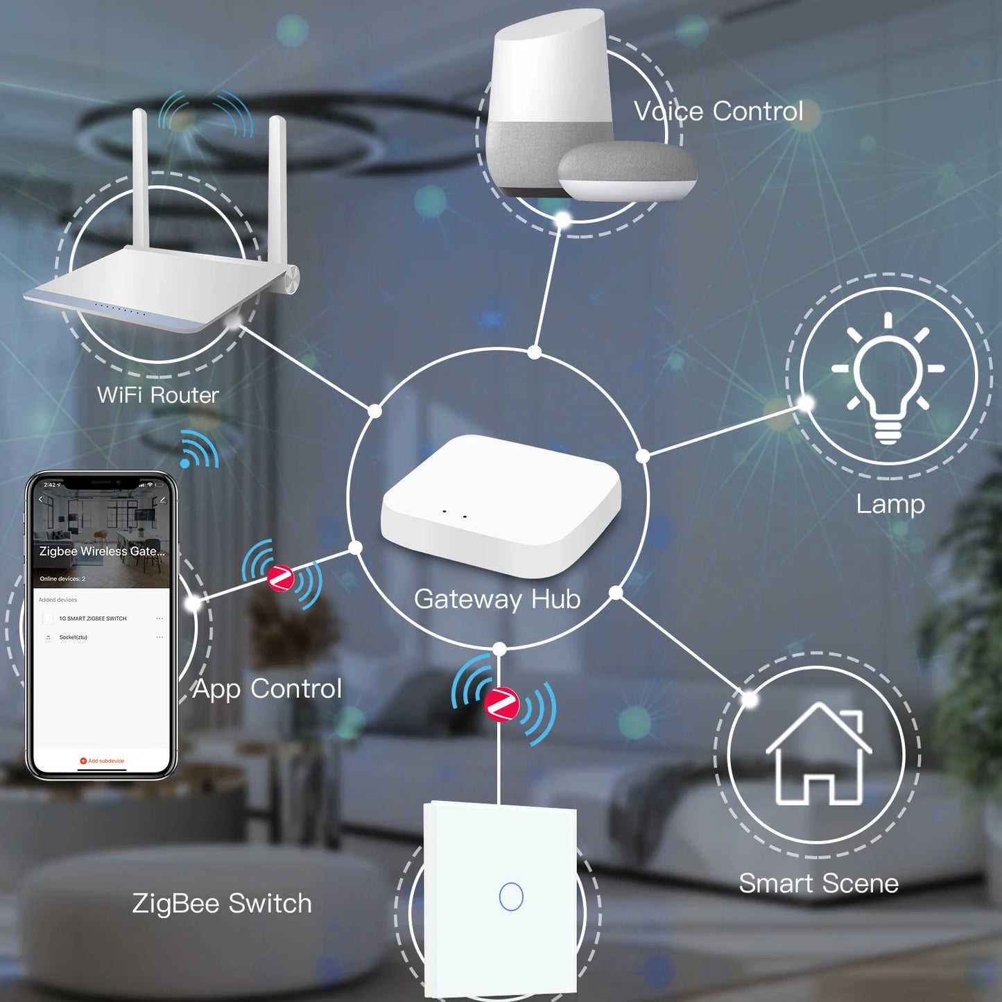 Interruptores BSEED Zigbee, interruptor de luz inteligente de 1/2/3 entradas, enchufes de pared normales de la UE, interruptores táctiles multicontrol, aplicación Tuya Smart Life Alexa