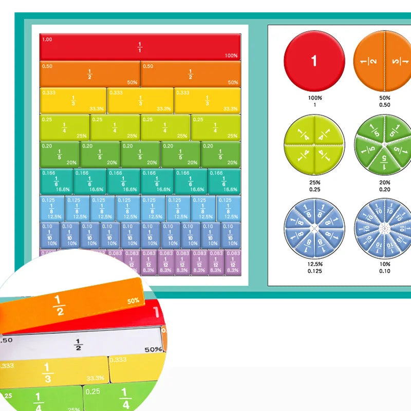Rompecabezas Magnéticos de Fracciones para el Dominio de la Matemática, Aprendizaje Montessori con Divertidos Auxiliares de Enseñanza Aritmética, Material Educativo Cognitivo