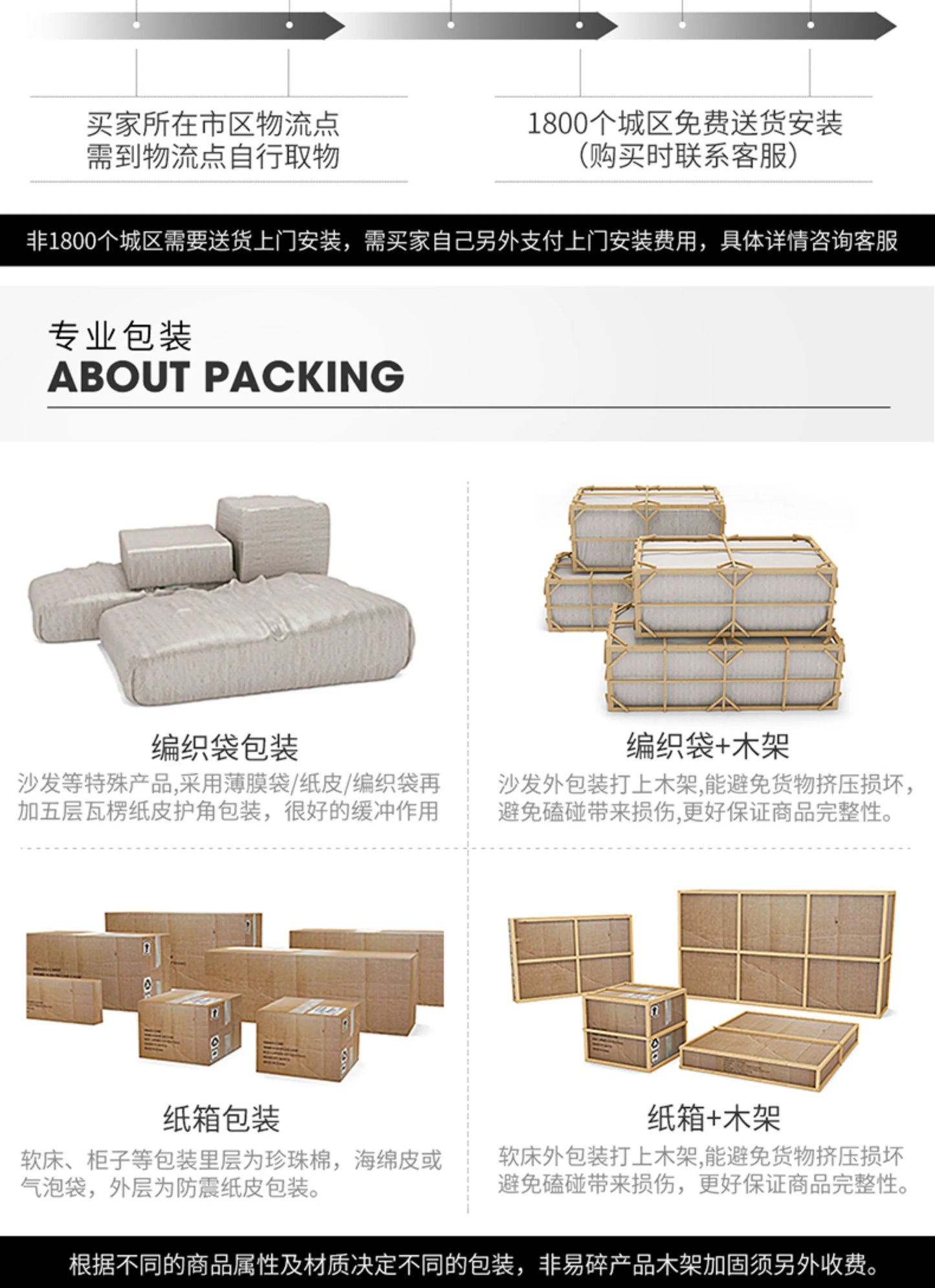 Tatami italiano de cuero Artificial de 180x200cm, cabecero alto, muebles de cama doble de lujo, juegos de cama con marco queen, muebles completos