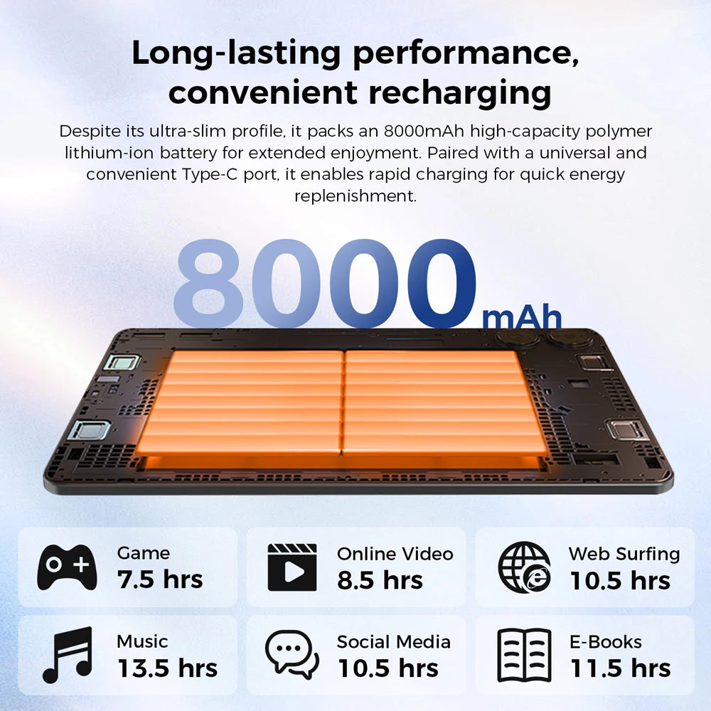 Tableta Teclast T65 de 13.4 Pulgadas con Pantalla 2K a 120Hz, Unisoc T7280 Octa Core, Máximo 26G de RAM, 128GB de ROM, Batería de 8000mAh, Android 16, Doble SIM