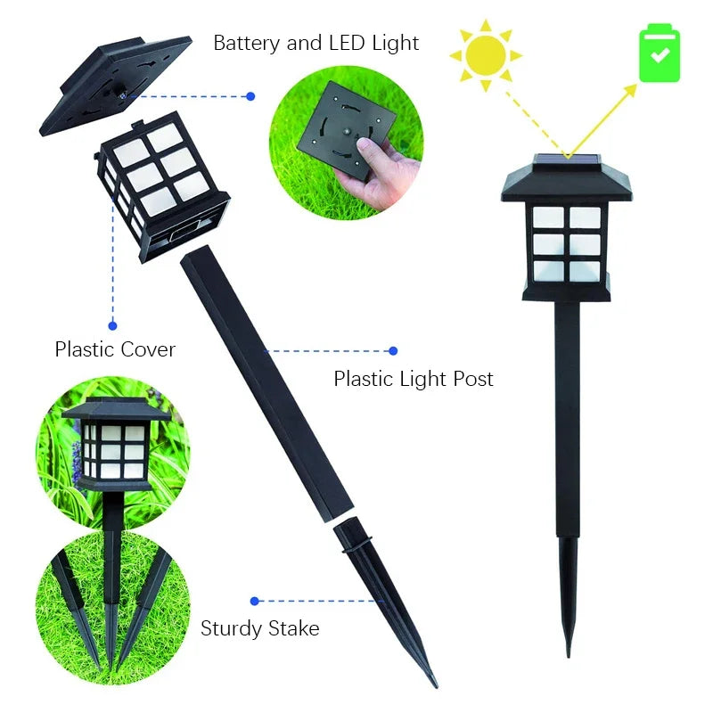 Paquete de 2 luces solares para caminos, lámpara Solar para exteriores, iluminación de paisaje impermeable para jardín, Patio, pasarela, entrada, decoración de acampada