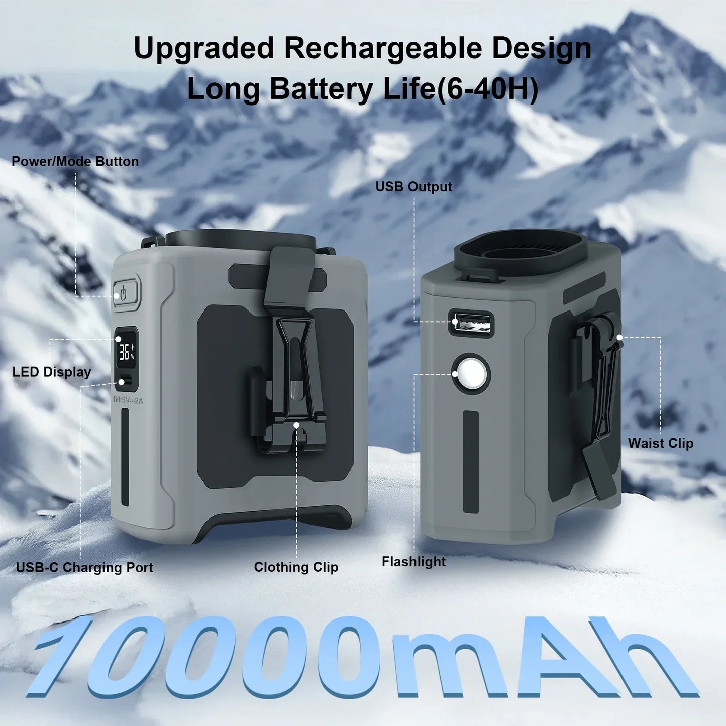 Ventilador de cintura portátil de 10000mAh con banco de energía, iluminación LED, ventilador de cuello colgante, ventilador de refrigeración de flujo de aire fuerte de 5 velocidades para trabajo al aire libre