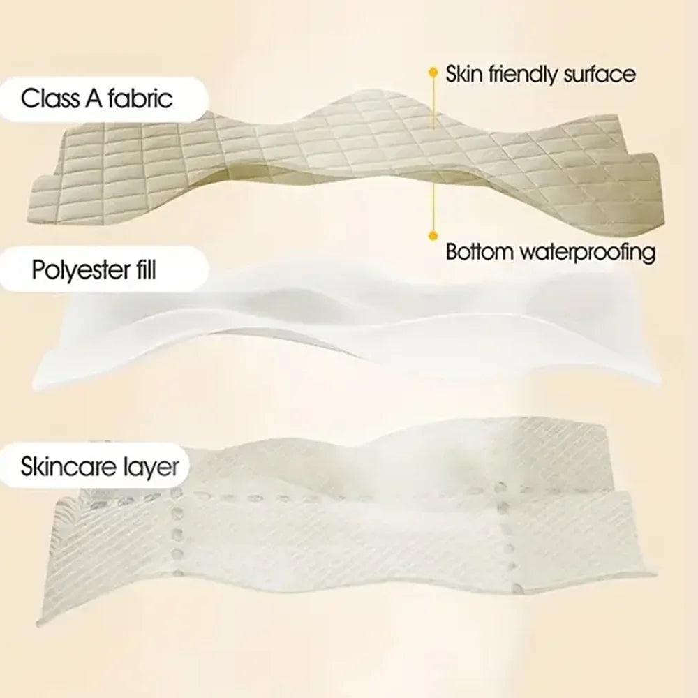 Funda de colchón gruesa de tela de aire 3D, Protector de colchón 100% impermeable, sábana ajustable suave y transpirable (sin funda de almohada), 1 ud.