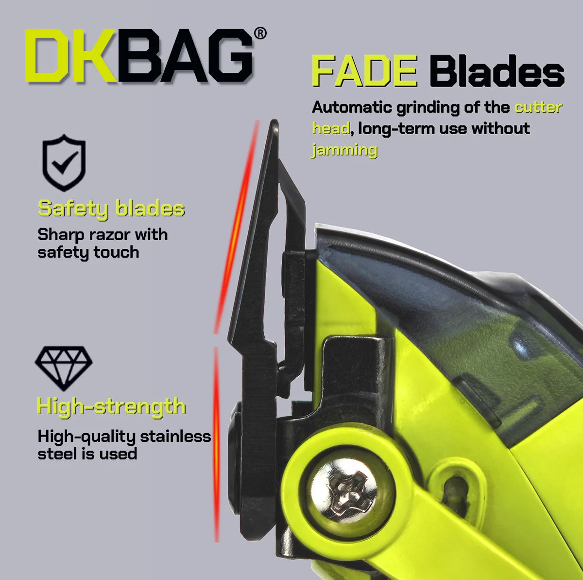 Cortapelos profesional para hombres 2025 DKBAG-078 recortador de barba dentada con cuchilla DLC con carga USB y Motor sin escobillas 7200 RPM