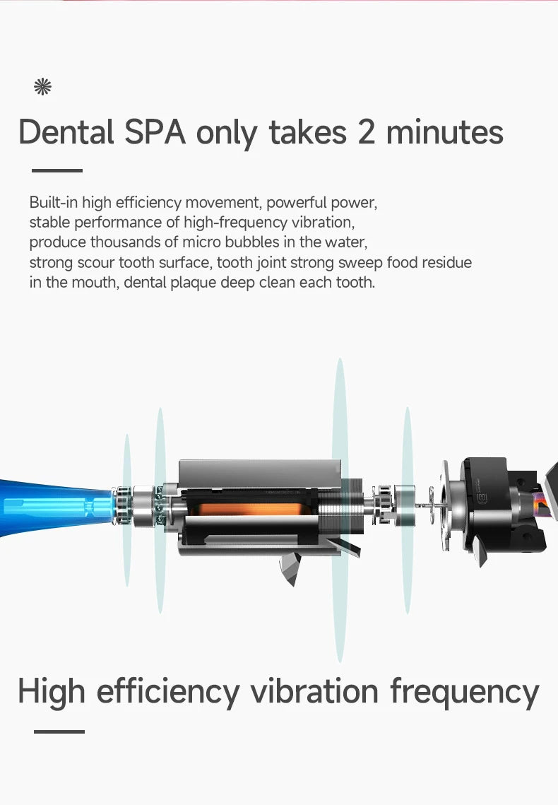 Cepillo de dientes eléctrico para adultos, cerdas suaves DuPont, batería portátil, IPX7, resistente al agua, inteligente, eficaz, cuidado bucal