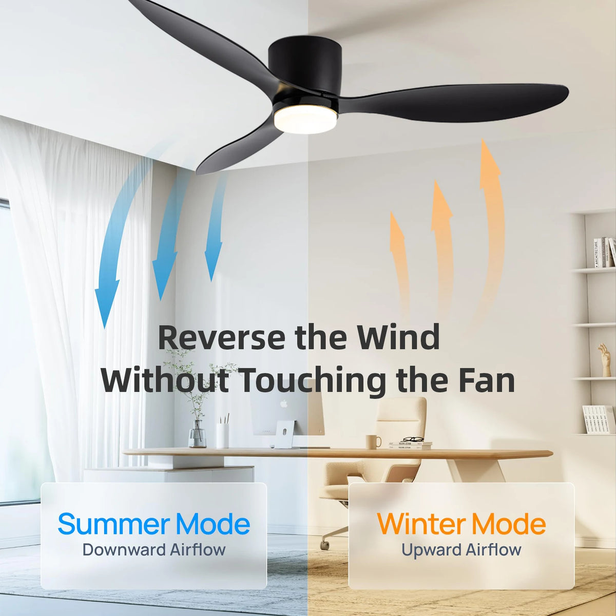 IRALAN Ventilador de techo con luz, opción de 6 velocidades, motor CC reversible de 3CCT con control remoto, susurro, fácil instalación, negro/blanco/madera