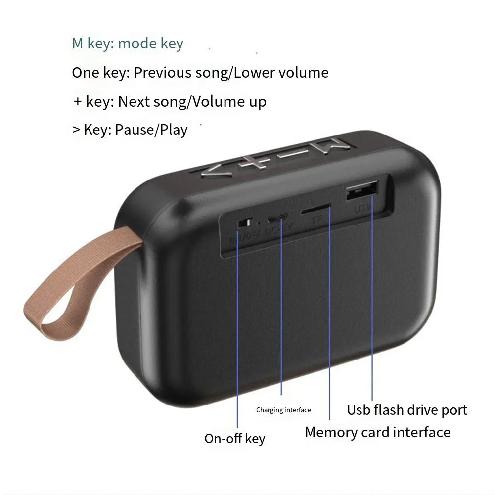 Altavoces portátiles para exteriores, Bluetooth 5,0, Mini altavoz Oxford, columna inalámbrica, reproductor de música estéreo 3D, caja de sonido envolvente Hifi