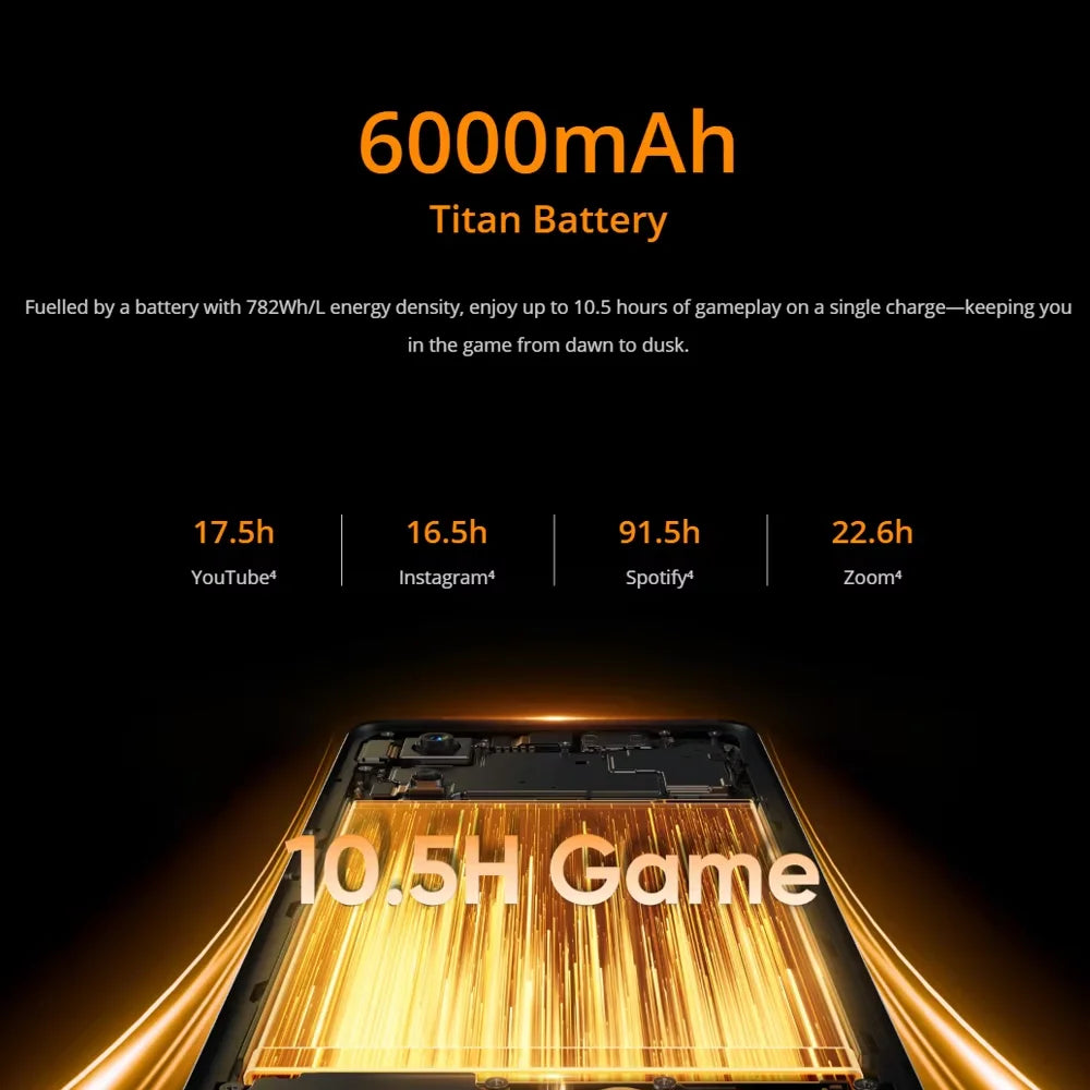 Versión Global realme 14 5G Smartphone Snapdragon 6 Gen 4 120Hz AMOLED Esports Display 50MP OIS AI Camera 6000mAh Titan Battery