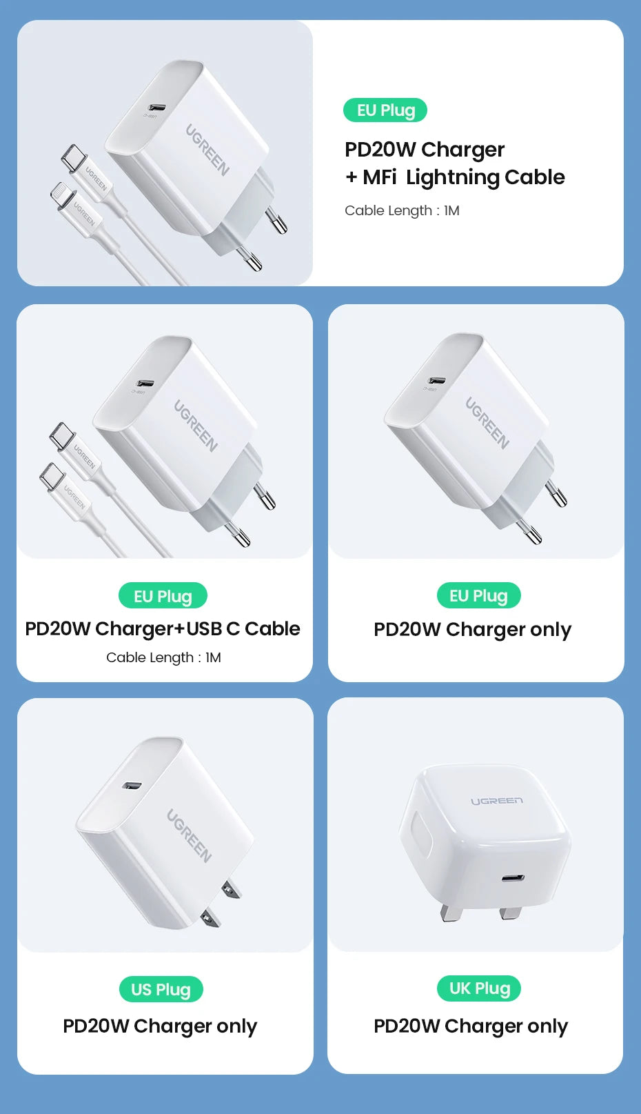 UGREEN Quick Charge 4,0 3,0 QC PD cargador 20W QC4.0 QC3.0 USB tipo C cargador rápido para iPhone 17 16 15 Pro Xiaomi teléfono PDCharger