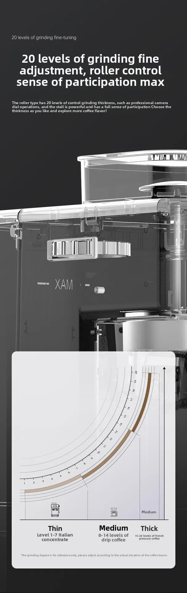 Molino de Café Eléctrico + Máquina de Café Integrada | Totalmente Automático, Granos de Café Recién Molidos | Molienda Rápida para el Desayuno