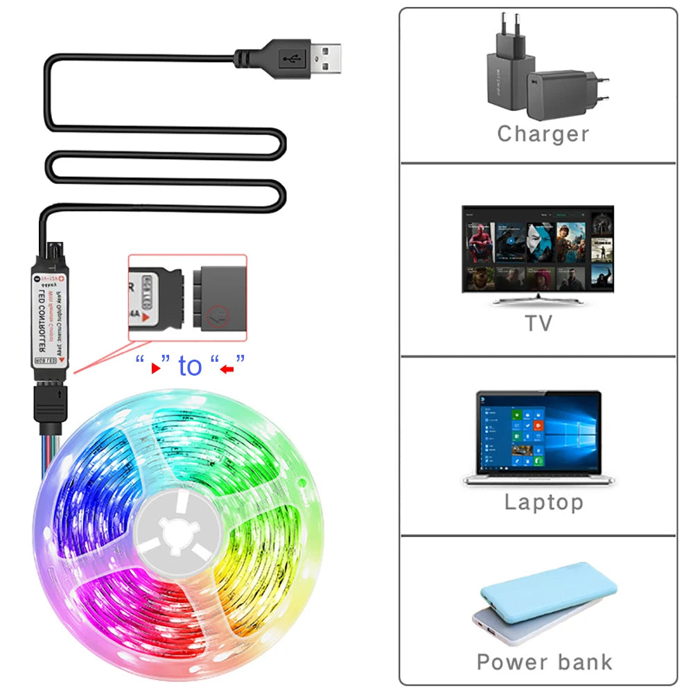 Tira de luces Led con Control remoto de 44 teclas, 1m, 5m, 10m, 20m, cinta RGB, pared Led para habitación, hogar, dormitorio, decoración de fiesta, retroiluminación de TV