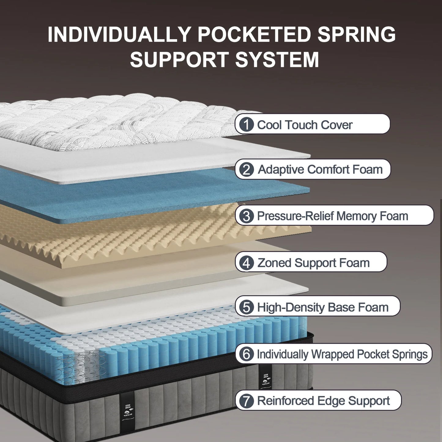 12" 14 Inch Gel Memory Foam Hybrid Mattress Medium Firm Pocket Spring Queen King Bed Motion Isolation