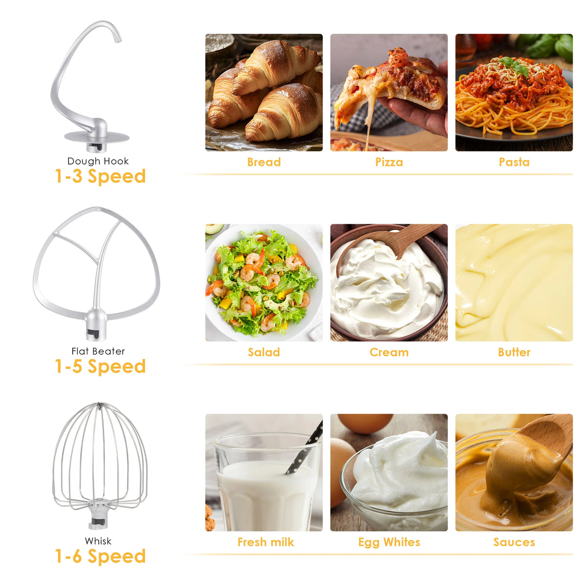 BioloMix Batidora de pie para alimentos de cocina, licuadora, motor silencioso, batidor de huevos y crema, amasadora de masa, 6 velocidades, 1200 W, 6 L, CC