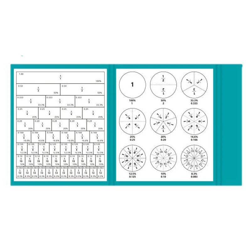 Rompecabezas Magnéticos de Fracciones para el Dominio de la Matemática, Aprendizaje Montessori con Divertidos Auxiliares de Enseñanza Aritmética, Material Educativo Cognitivo