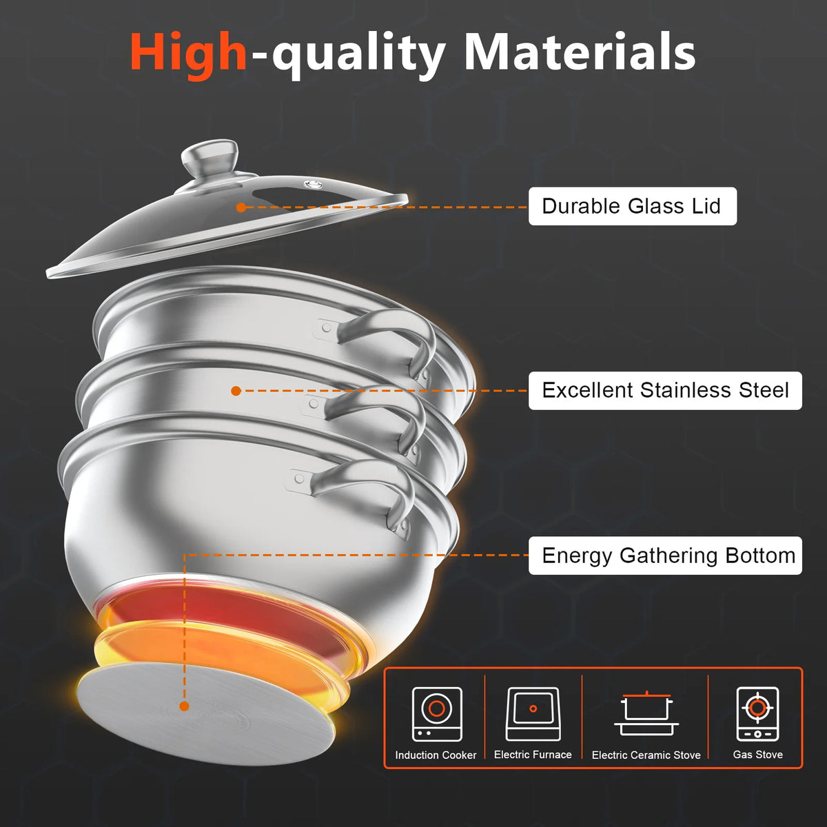 Olla de vapor de acero inoxidable grande para cocinar alimentos y verduras, multifunción, de 3 niveles, 28CM