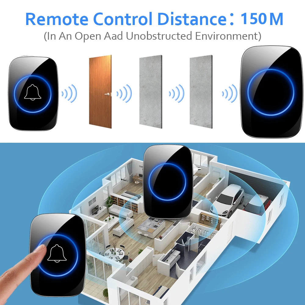 Nueva timbre de bienvenida para el hogar, timbre inalámbrico inteligente, resistente al agua, control remoto de 300M, enchufe UE AU UK US, timbre de puerta inteligente
