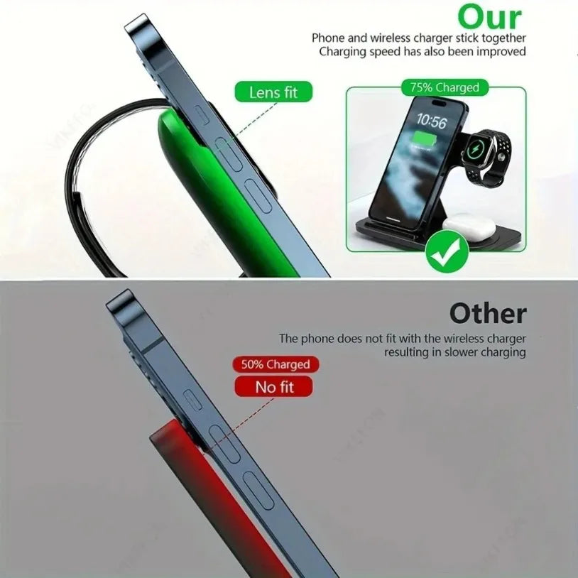 VIKEFON Estación de Carga Inalámbrica Plegable 3 en 1 para iPhone 17-12 Pro Max, iWatch Ultra y Airpods Pro, Base de Carga Rápida