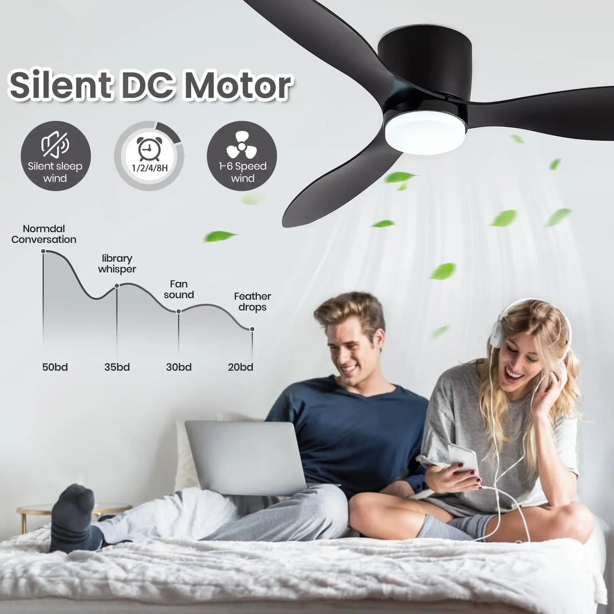 IRALAN Ventilador de techo con luz, opción de 6 velocidades, motor CC reversible de 3CCT con control remoto, susurro, fácil instalación, negro/blanco/madera