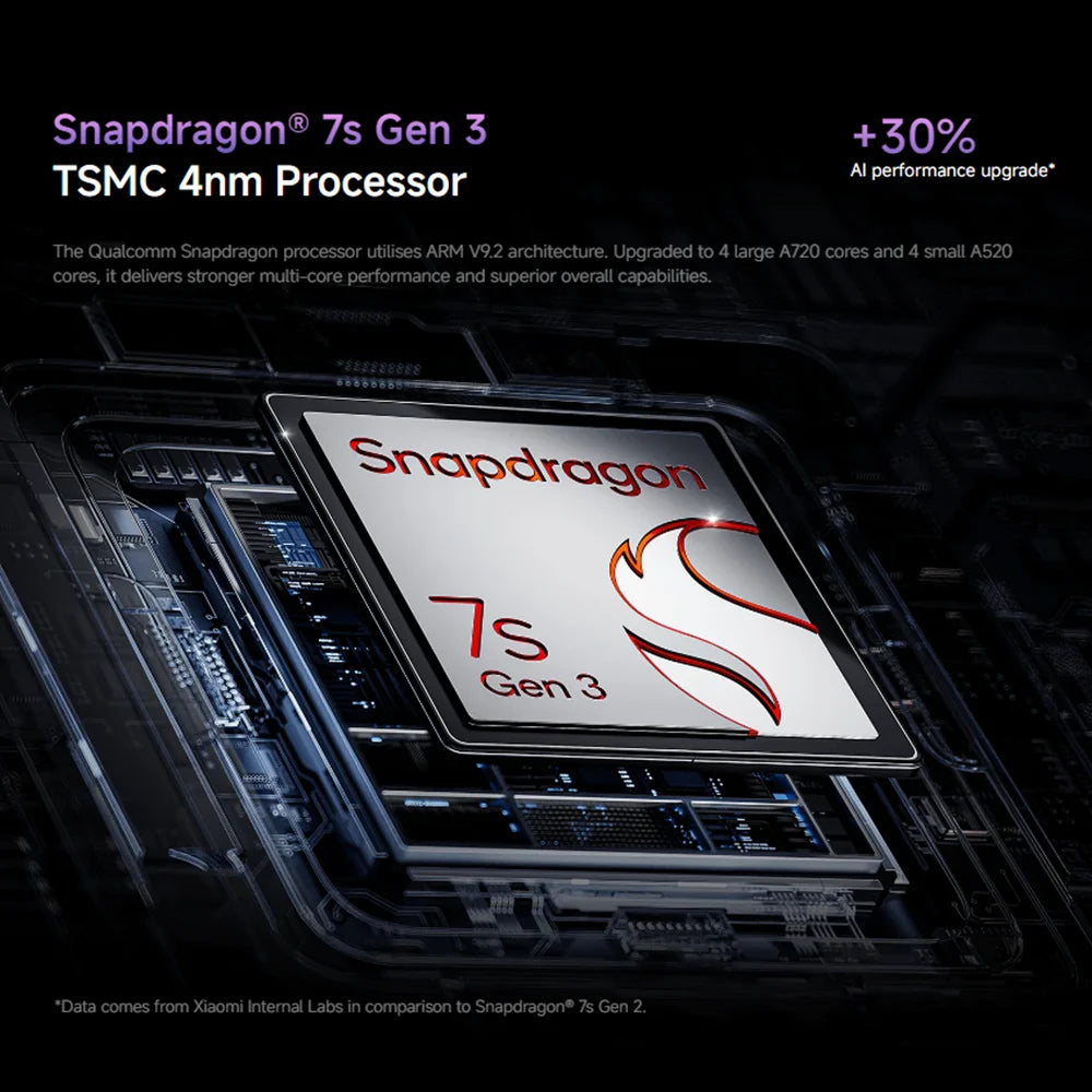 Versión global Redmi Note 14 Pro+ 5G Smartphone Snapdragon 7s Gen 3 200MP Cámara trasera IP68