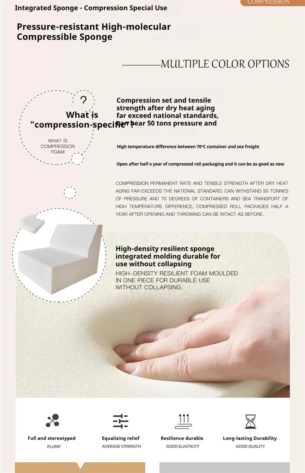 Sofá modular comprimido al vacío, seccional de tela Wabi-Sabi Sherpa con espuma muy elástica, estilo crema de mediados de siglo, ahorro de espacio