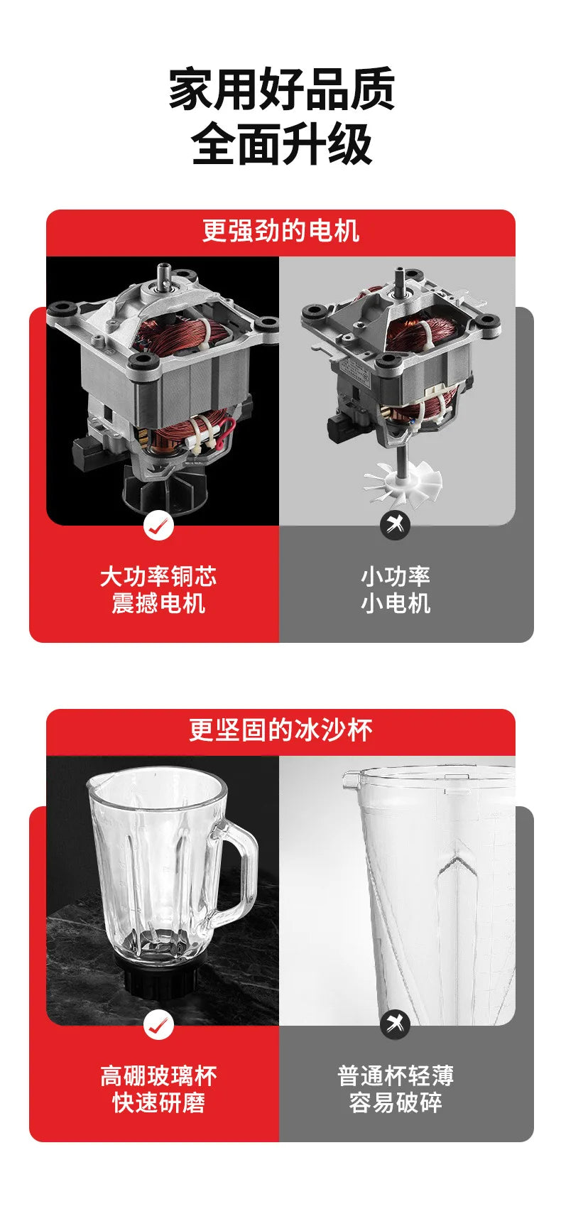 Licuadora Eléctrica Multifuncional, Exprimidor Doméstico, Mezclador de Alimentos, Molinillo de Granos de Café, Preparador de Smoothies, Electrodoméstico de Cocina
