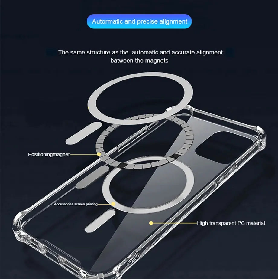 Funda Magsafe de carga inalámbrica magnética de lujo para iPhone 16 15 14 13 12 11 Pro Max Plus cubierta de parachoques transparente a prueba de golpes ﻿