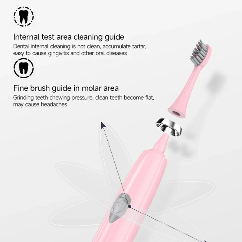 Cepillo de dientes eléctrico para adultos, cerdas suaves DuPont, batería portátil, IPX7, resistente al agua, inteligente, eficaz, cuidado bucal