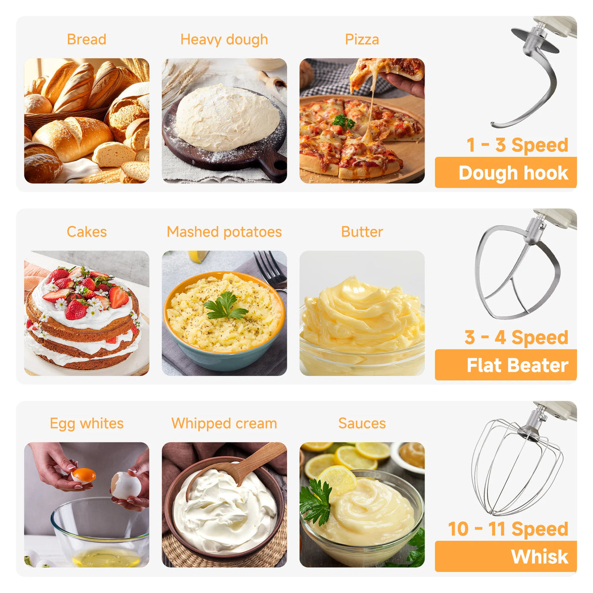 Batidora de Pedestal BioloMix de 7L para Repostería, Motor de CC de 1200W con Gancho Amasador, Batidor, Accesorio para Picar Carne - Batidora de Alimentos