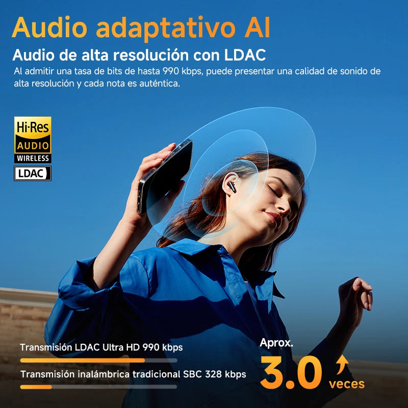 QCY HT10 AilyBuds Pro + auriculares inalámbricos Bluetooth Hi Res LDAC Audio adaptable ANC cancelación activa de ruido auriculares 28H