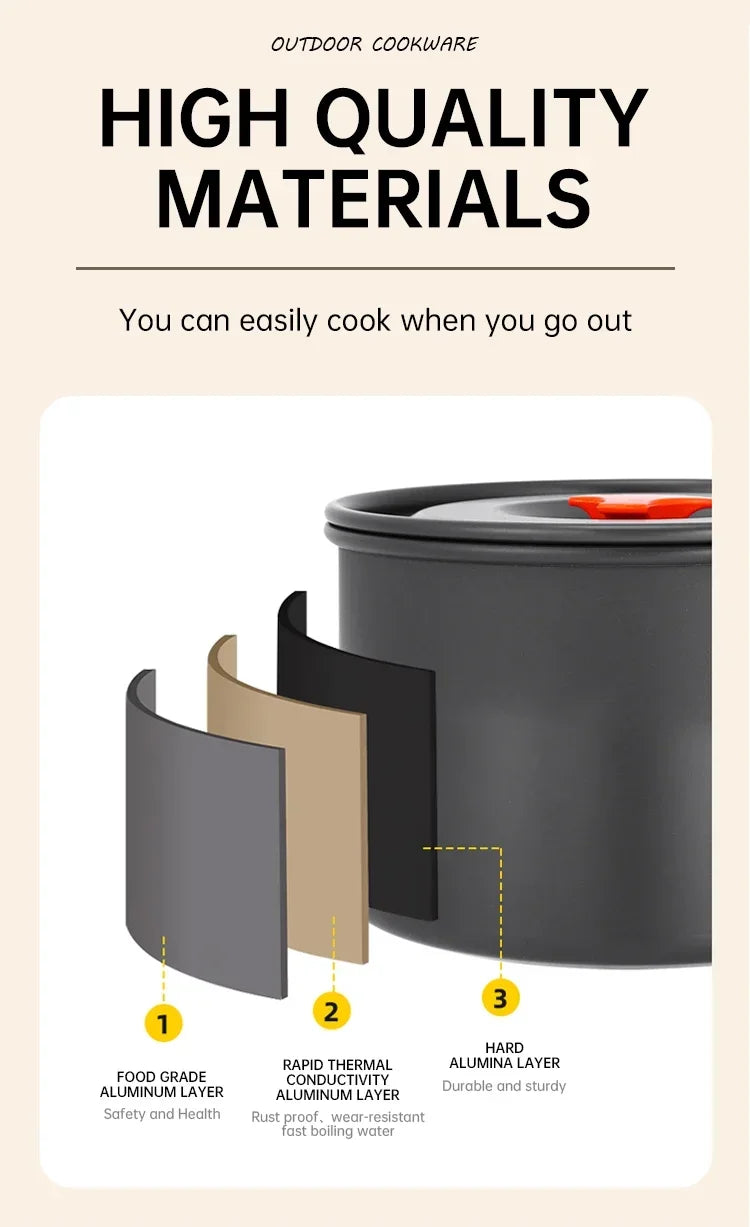 Juego de Cocina para Acampar, Juego de Utensilios de Cocina para Exteriores, Utensilios de Cocina Portátiles de Aluminio, Ollas, Tazones, Hervidores, Equipo para Picnic y Senderismo