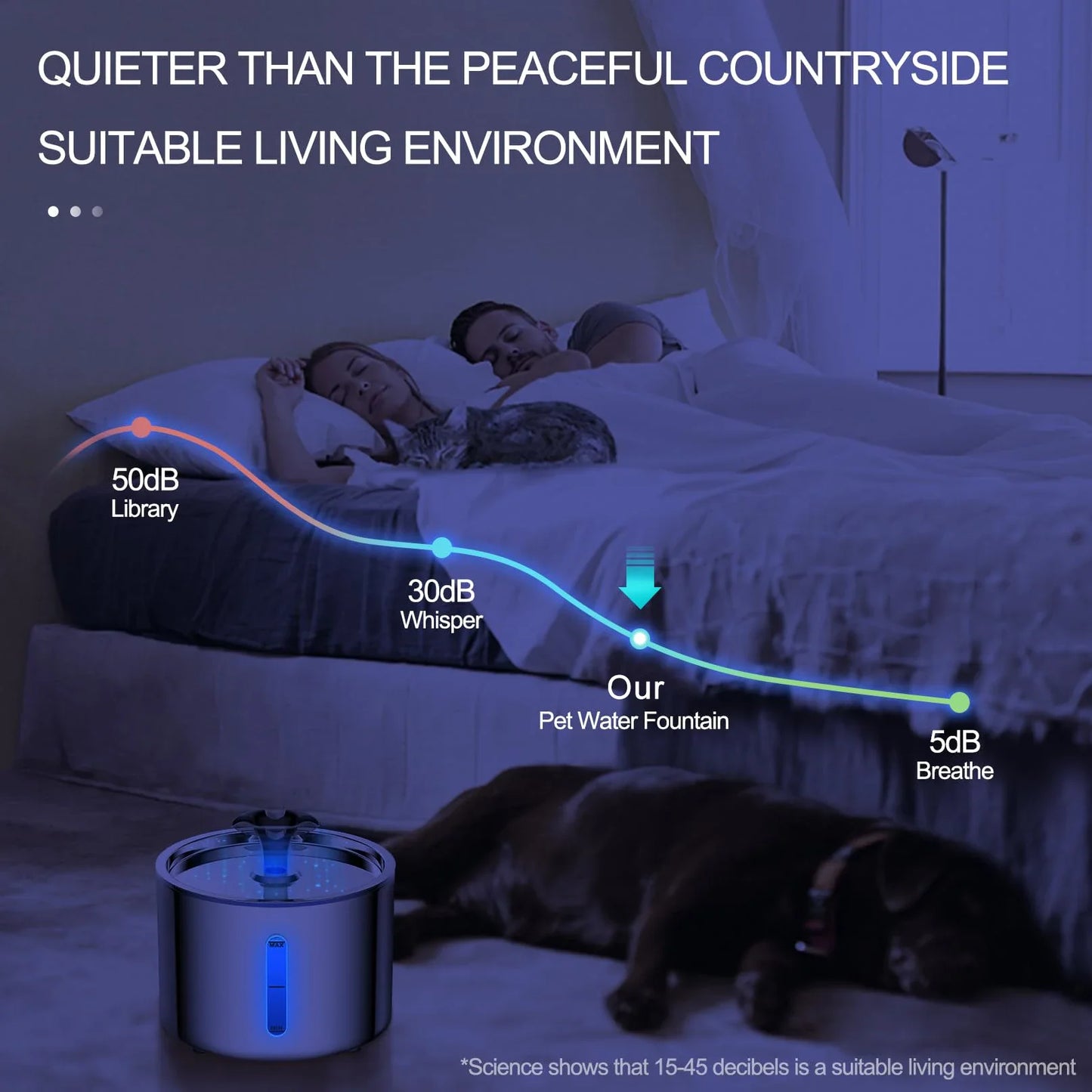 Fuente de agua automática para mascotas de 2,5 L con luz LED, ventana visible y antideslizante, dispensador de agua de filtración múltiple para perros y gatos