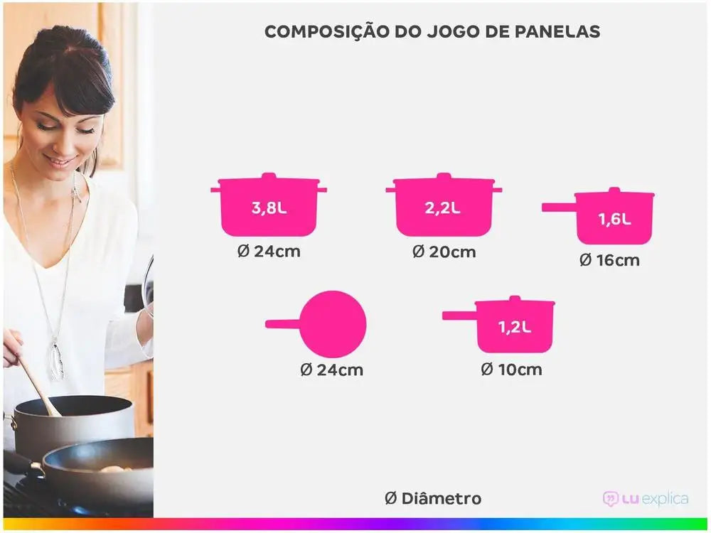 Juego de Utensilios de Cocina Brinox Carbon Ceramic Life de 5 Piezas en Aluminio Negro con Revestimiento Cerámico