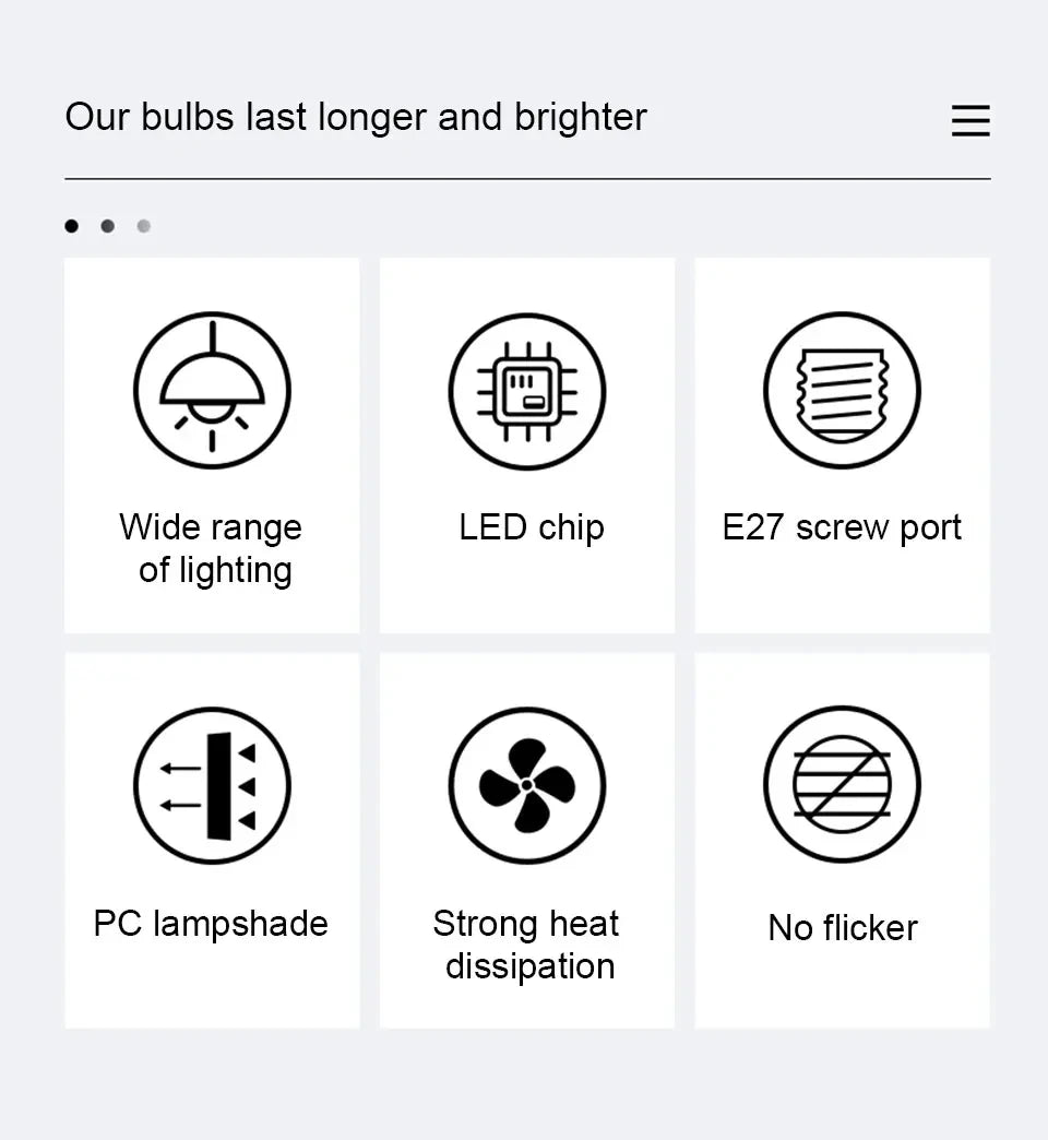 Bombilla LED E27 de alta potencia, 220V, luz superbrillante de ahorro de energía para el hogar, garaje, almacén, oficina, iluminación interior