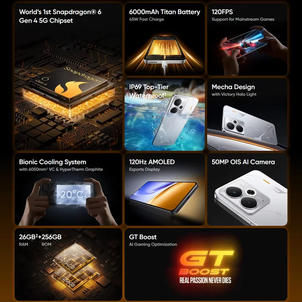 Versión Global realme 14 5G Smartphone Snapdragon 6 Gen 4 120Hz AMOLED Esports Display 50MP OIS AI Camera 6000mAh Titan Battery