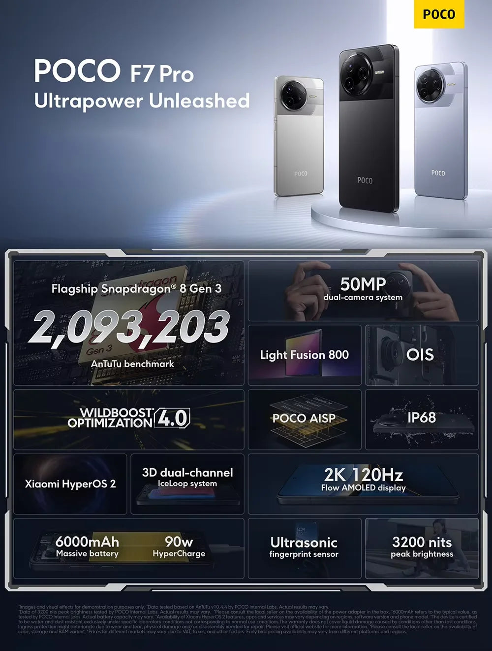 Versión Global POCO F7 Pro Snapdragon 8 Gen 3 Smartphone 6.67'' 120Hz Pantalla 50MP Cámara 6000mAh Batería 90W IP68 Teléfono Móvil