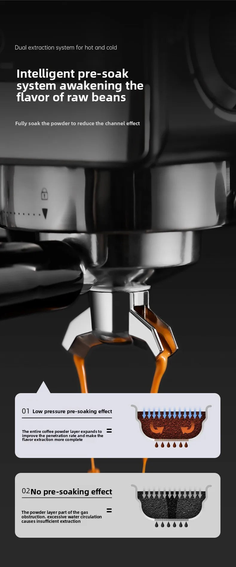 Molino de Café Eléctrico + Máquina de Café Integrada | Totalmente Automático, Granos de Café Recién Molidos | Molienda Rápida para el Desayuno