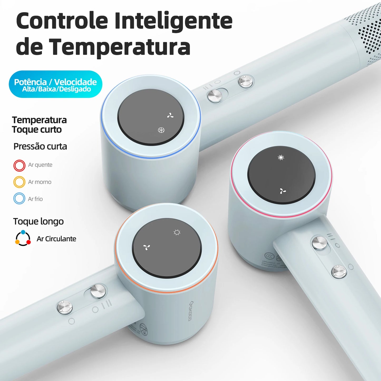 Secador de Pelo GOKOCO de Alta Velocidad 110000 RPM con Iones Negativos, 300 Milhoes, Secado Rápido, Bajo Ruido y Control de Temperatura
