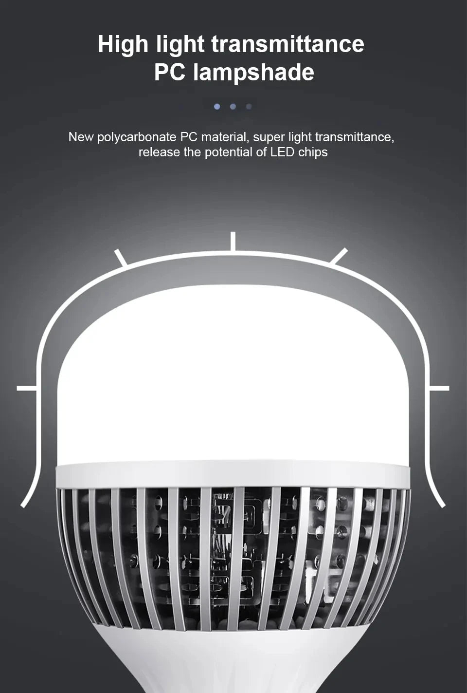Bombilla LED E27 de alta potencia, 220V, luz superbrillante de ahorro de energía para el hogar, garaje, almacén, oficina, iluminación interior