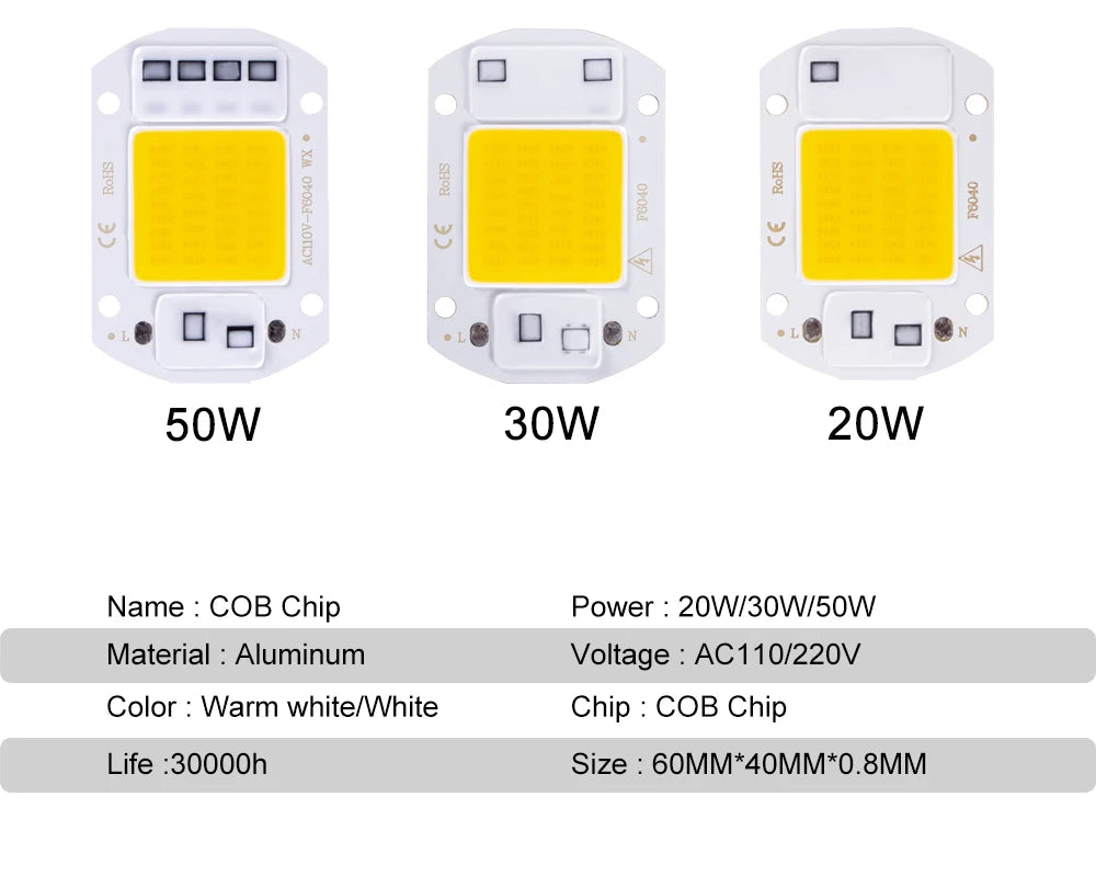 Lámpara LED COB con cuentas, 20W, 30W, 50W, 220V, IP65, IC inteligente, sin necesidad de controlador, luz de inundación DIY, foco de bombilla Led, lámpara con Chip para exteriores más brillante